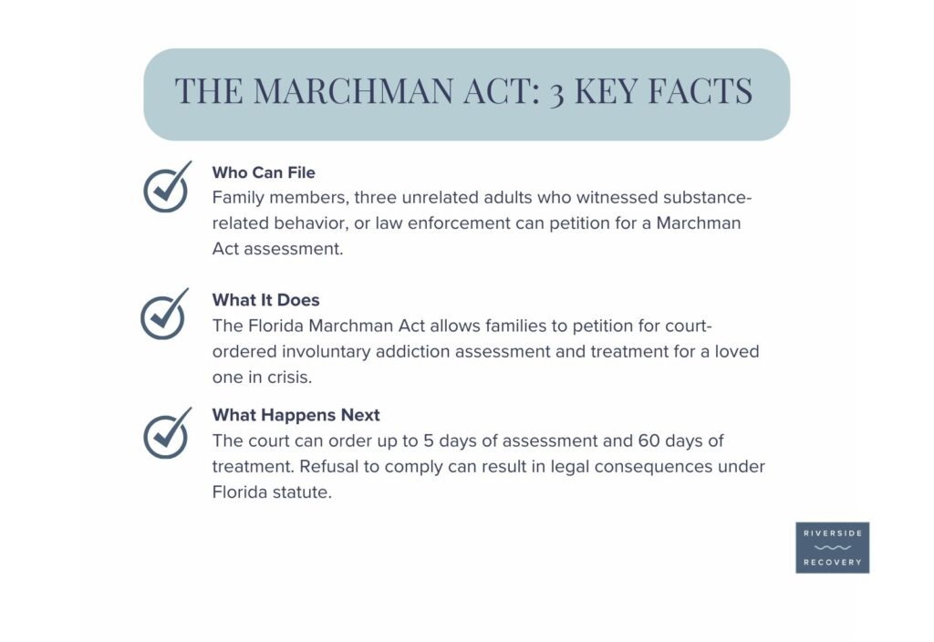 The Florida Marchman Act allows family members, three unrelated adults, or law enforcement to petition for court-ordered involuntary addiction assessment and up to 60 days of treatment, with legal consequences for non-compliance.