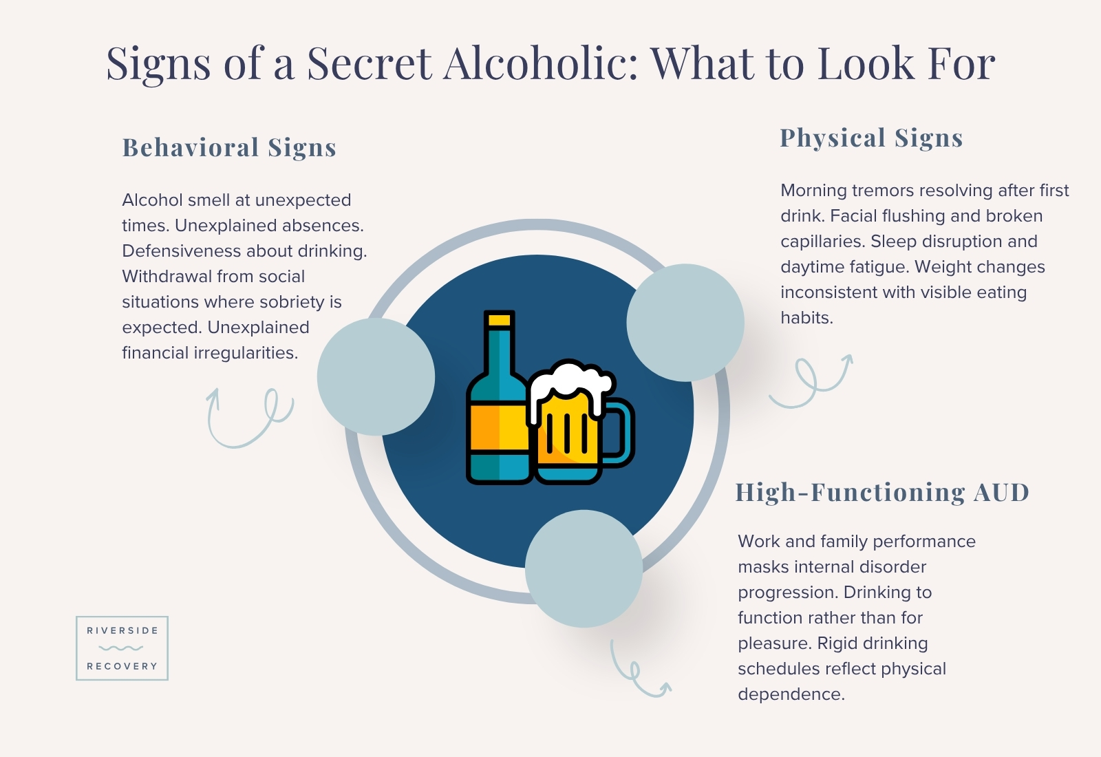 Hiding Alcohol & Other Signs of Hidden Alcoholism