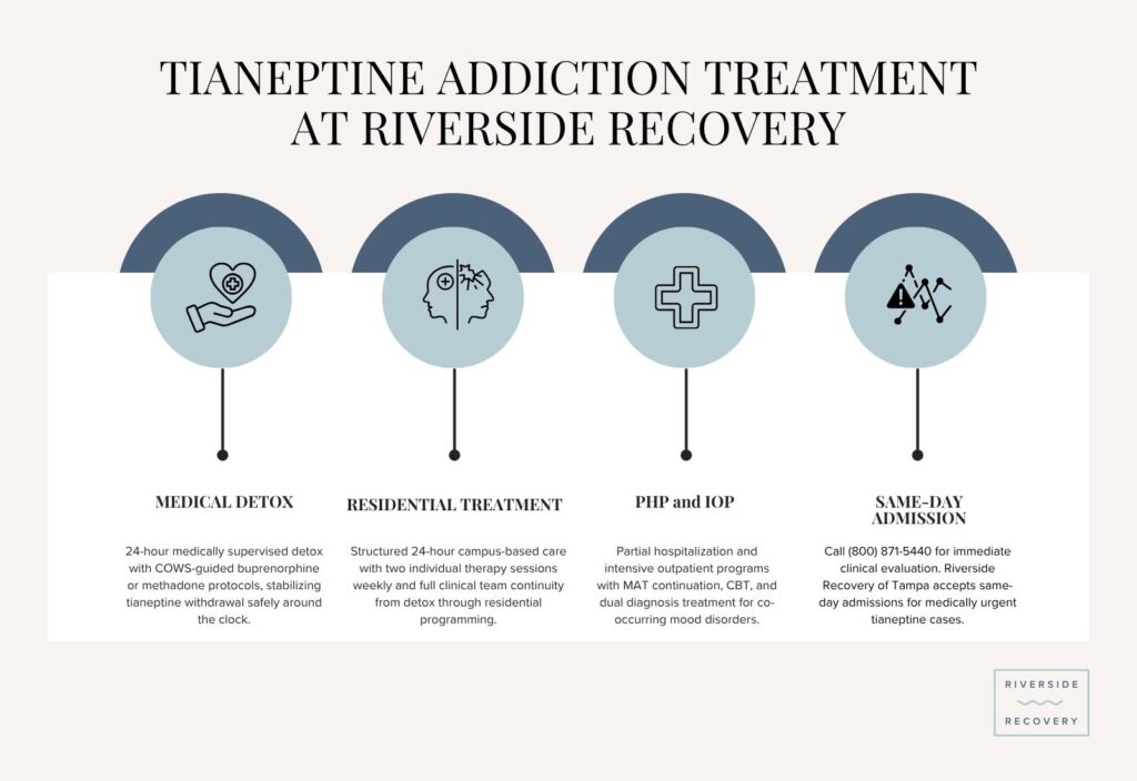 tianeptine addiction treatment