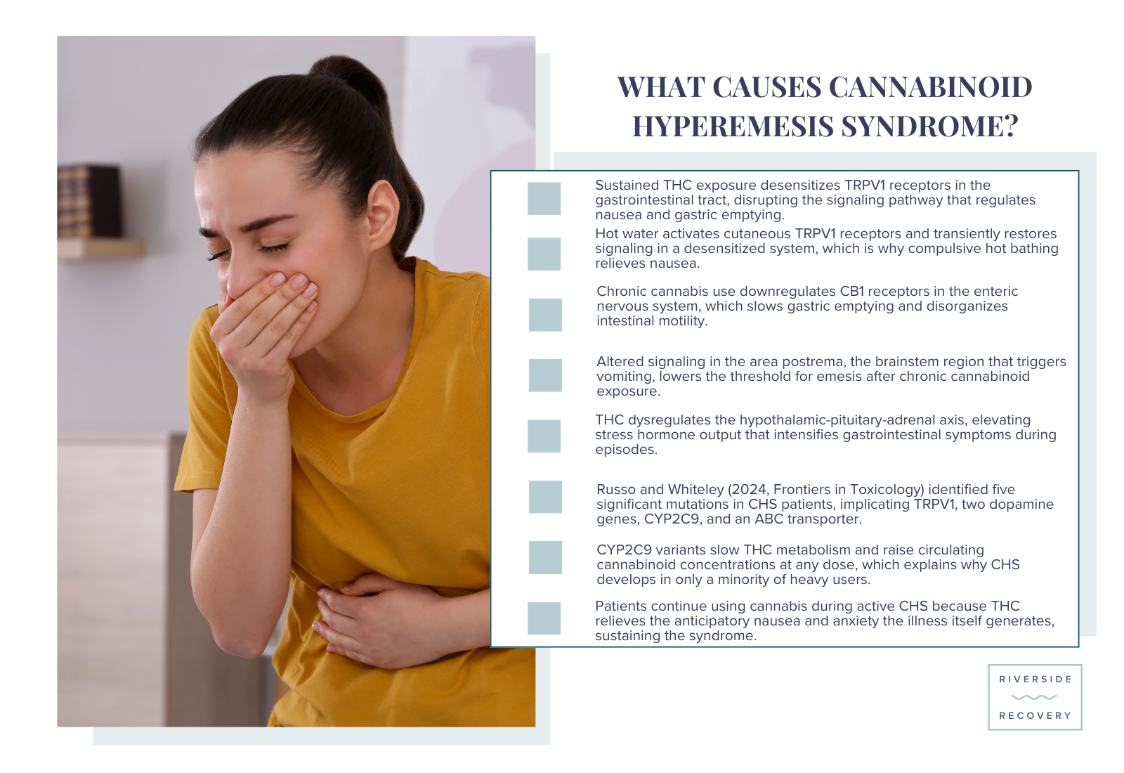 Eight causal mechanisms of cannabinoid hyperemesis syndrome including TRPV1 desensitization, CB1 downregulation, area postrema signaling, and CYP2C9 genetic susceptibility