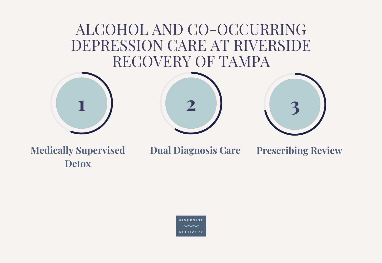 Alcohol and Co-Occurring Depression Care at Riverside Recovery of Tampa