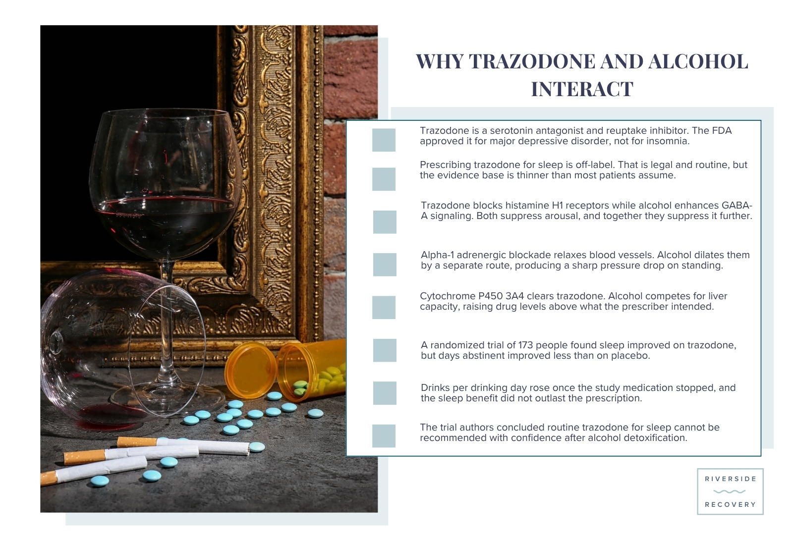 Why Trazodone and Alcohol Interact: Three Mechanisms