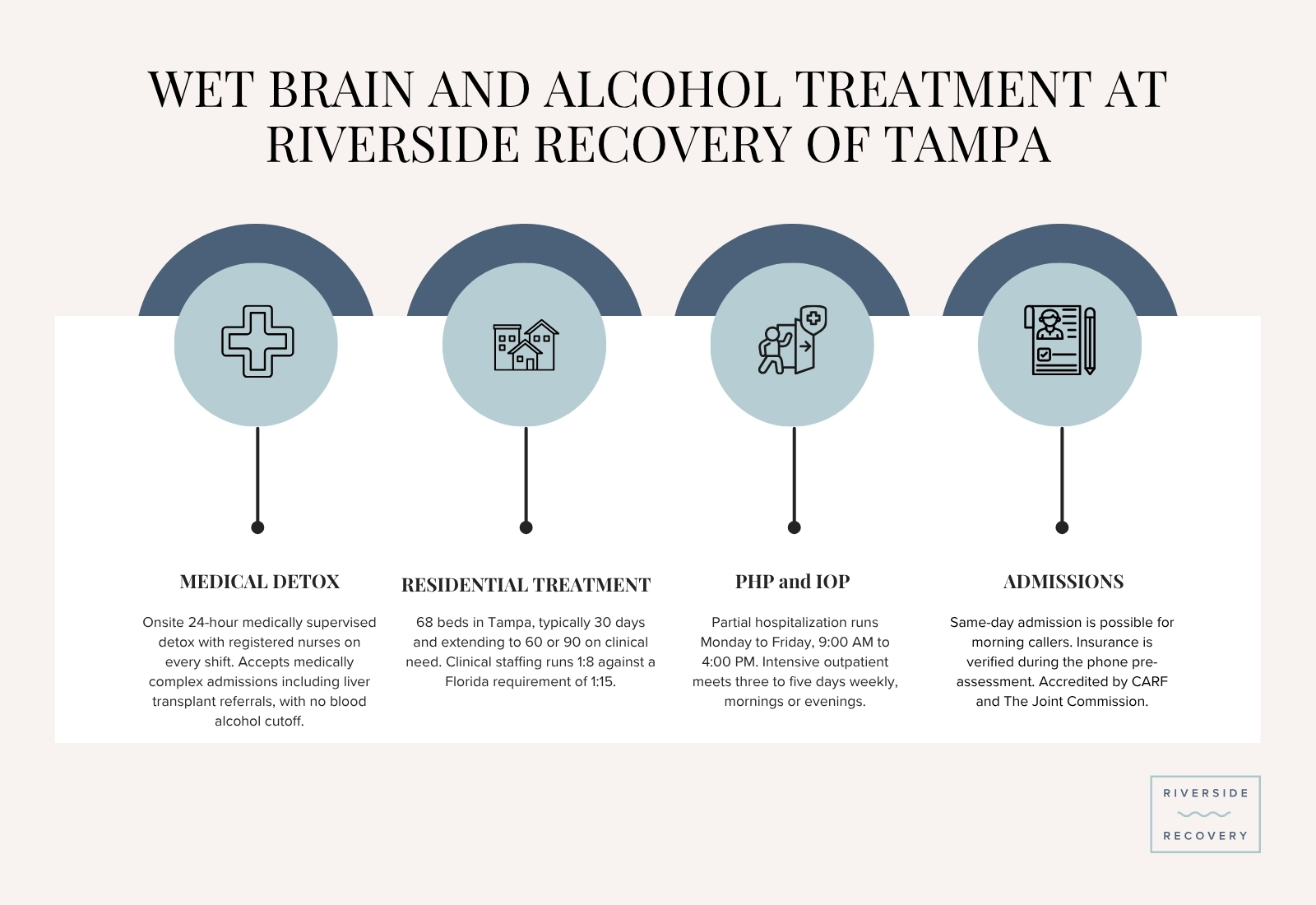 Wet Brain and Alcohol Treatment at Riverside Recovery of Tampa
